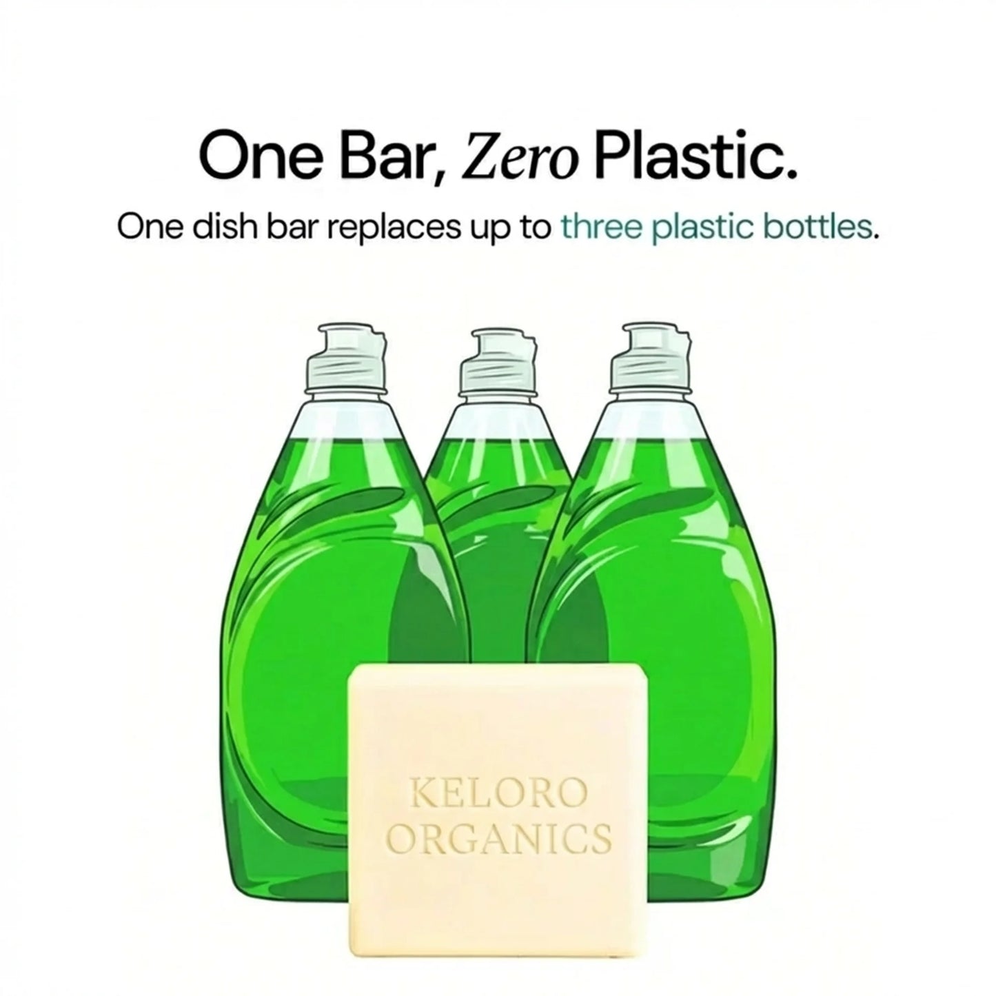 The Clean Kitchen Starter Kit™ — Plastic-Free Dishwashing Essentials