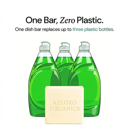 The Clean Kitchen Starter Kit™ — Plastic-Free Dishwashing Essentials